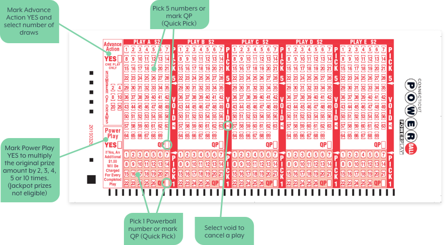 Powerball Lottery Ticket Instructions PNG Image