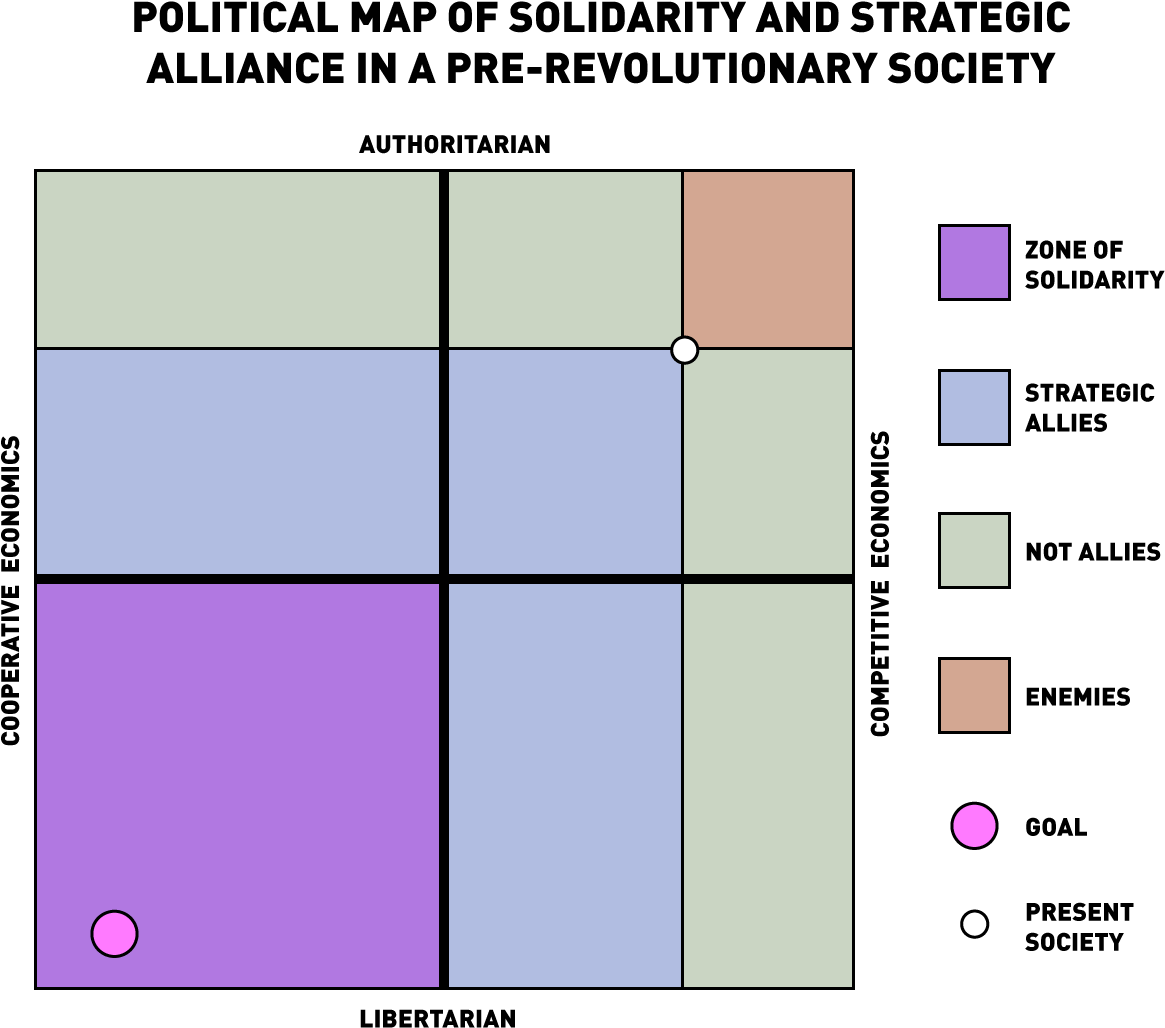 Pre Revolutionary_ Political_ Alliance_ Map PNG Image