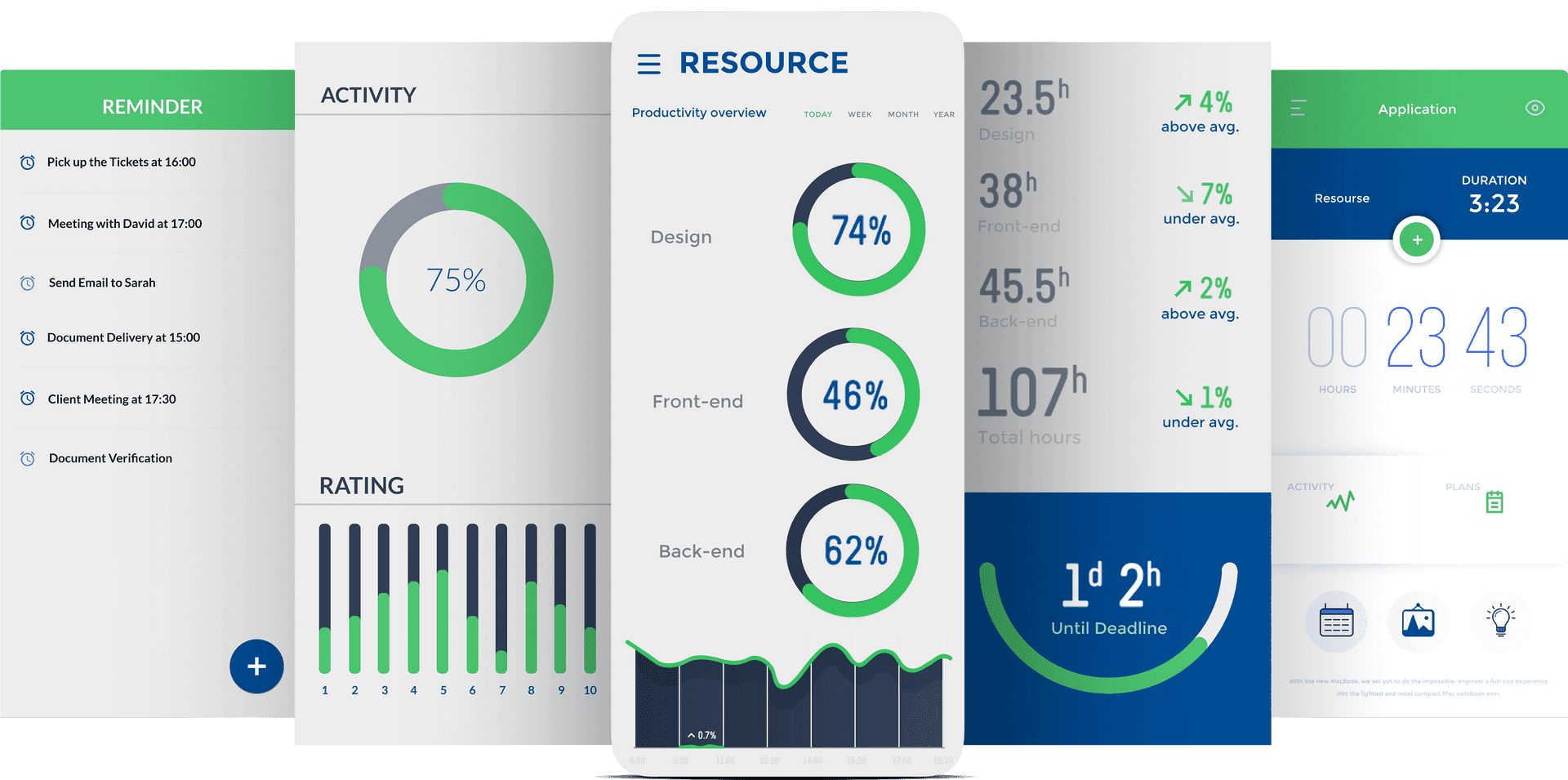 Productivity Dashboard Interface Design PNG Image