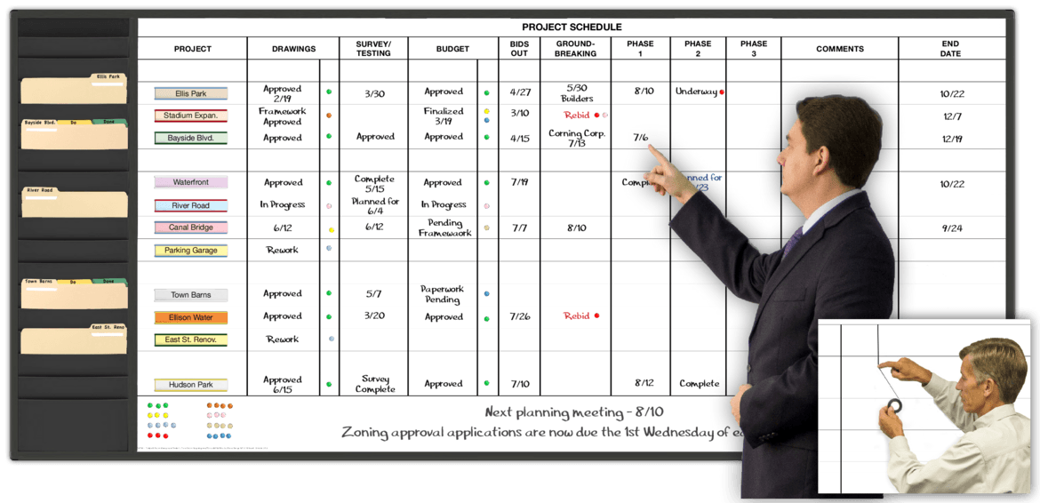 Project Schedule Review Meeting PNG Image