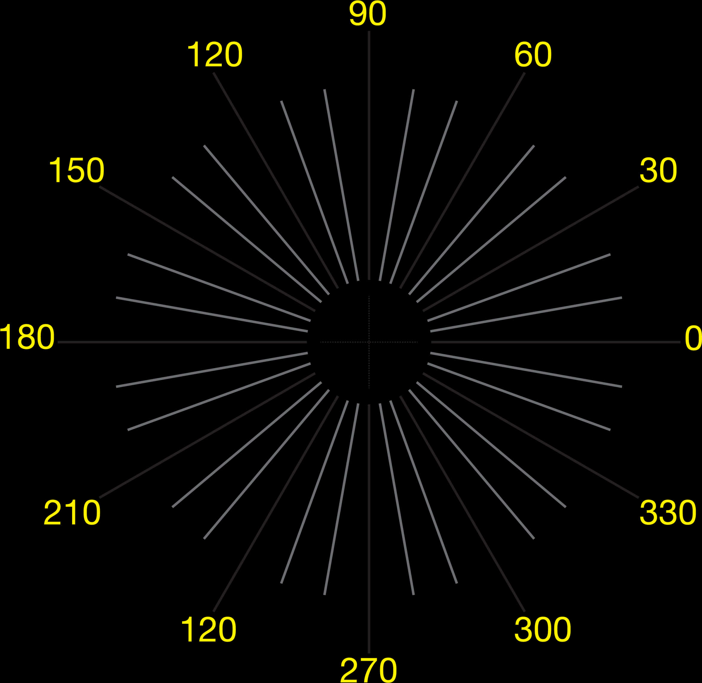 Protractor Degree Measurement Tool PNG Image