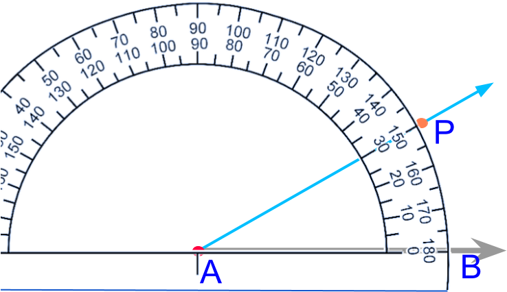 Protractor Measuring Angle PNG Image