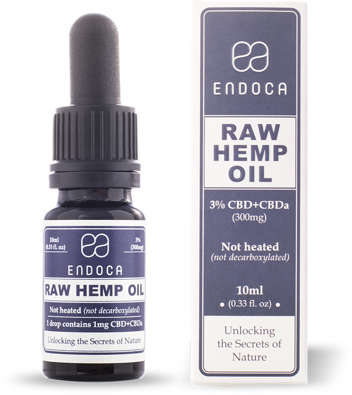 Raw Hemp Oil Dropperand Packaging PNG Image