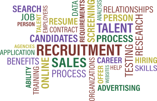 Recruitment Word Cloud PNG Image