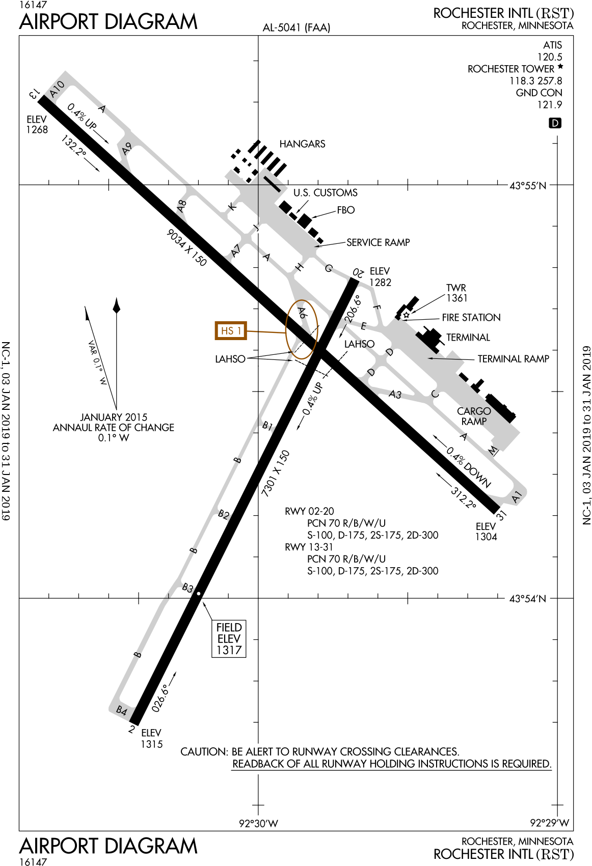 Rochester_ Airport_ Runway_ Layout_ Diagram PNG Image