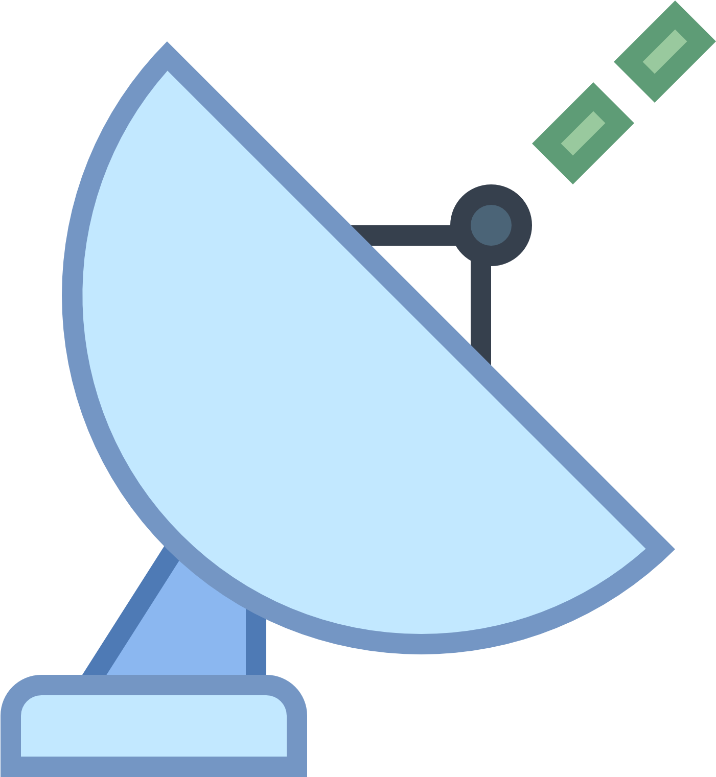 Satellite Dish Communication Vector PNG Image