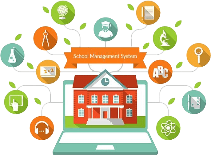 School Management System Infographic PNG Image