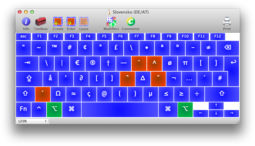 Slovak Keyboard Layout D E A T PNG Image