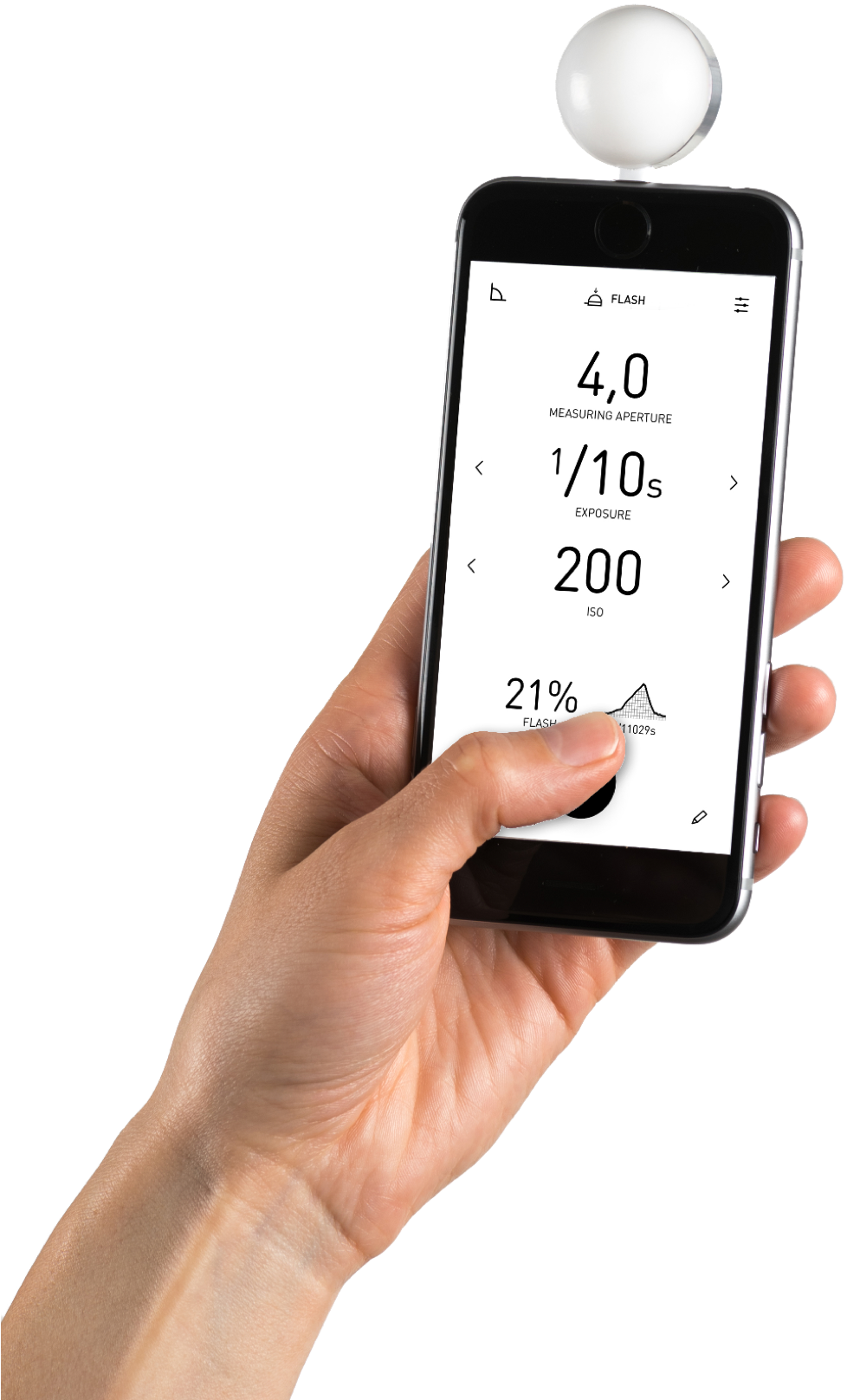 Smartphone Light Meter Attachment PNG Image