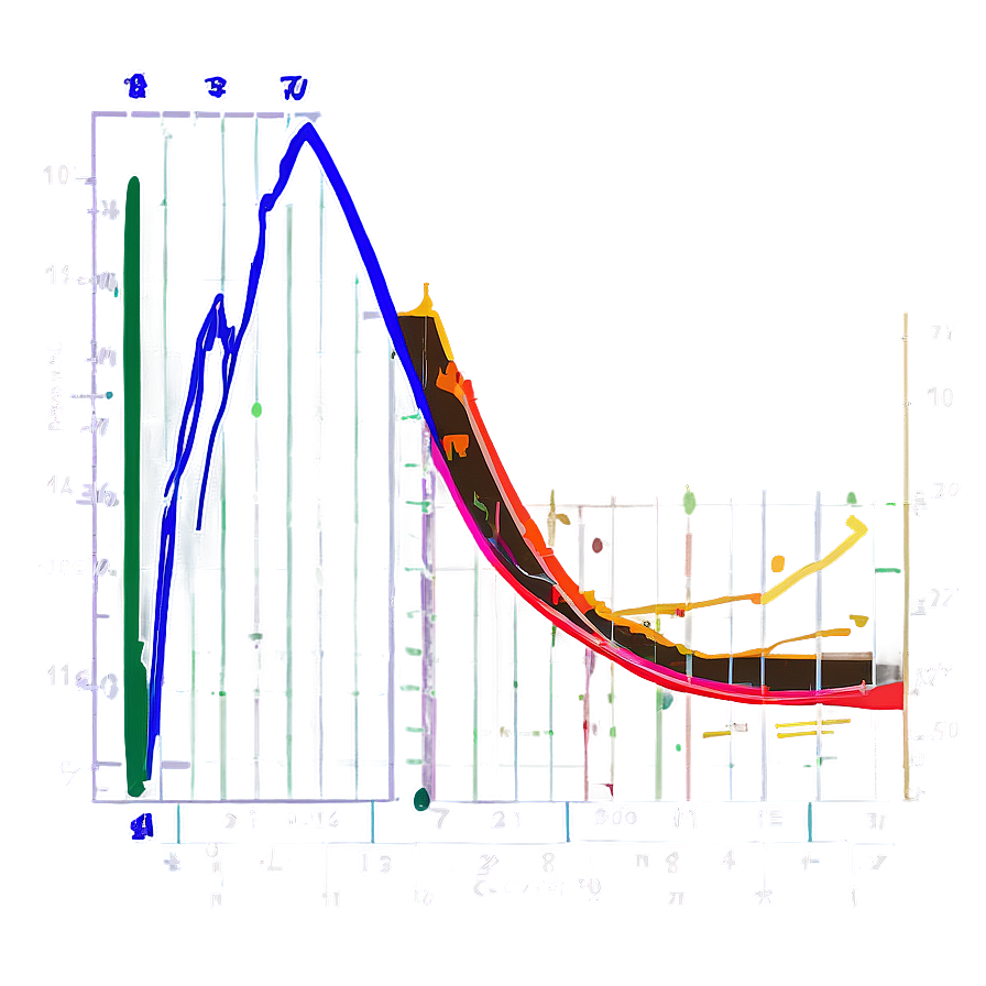 Smooth Curve Line Chart Png 15 PNG Image