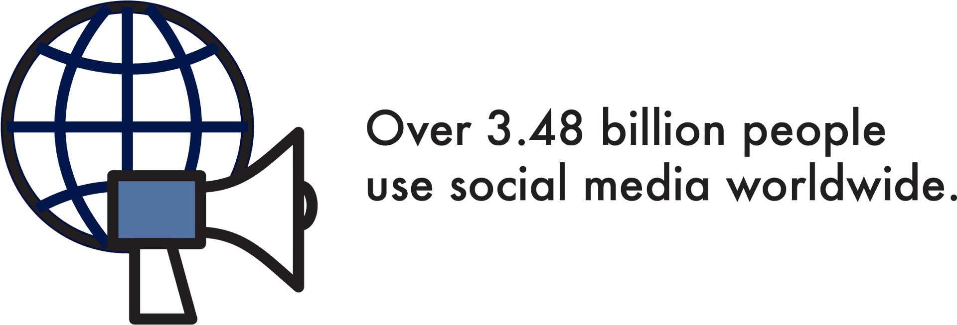 Social Media Global Usage Statistic PNG Image