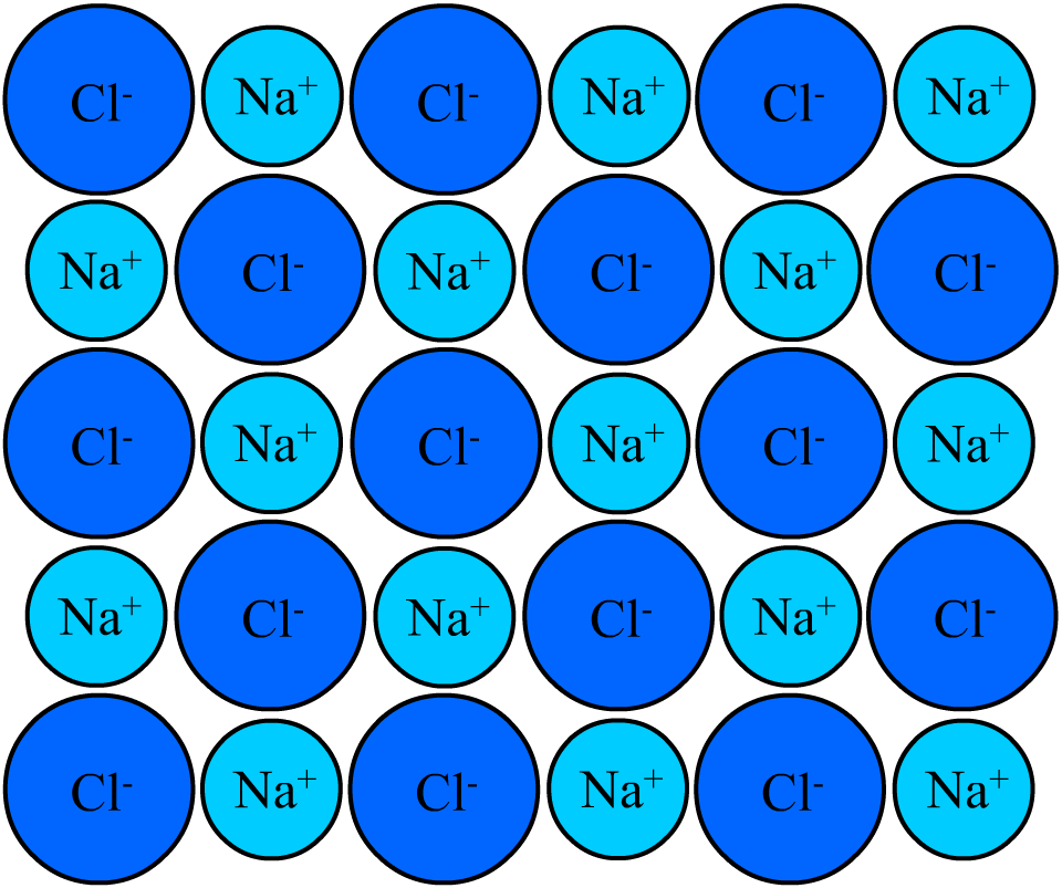 Sodium Chloride Crystal Lattice Structure PNG Image