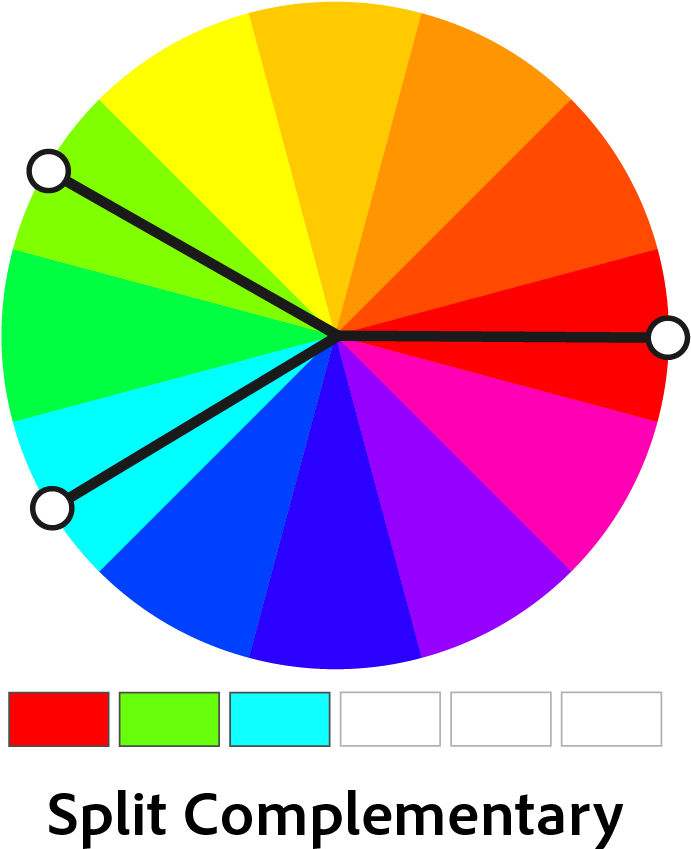 Split Complementary Color Wheel PNG Image