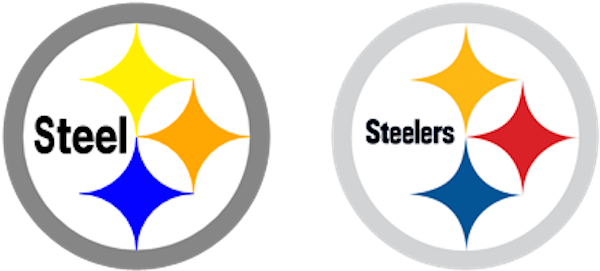 Steelers Logo Comparison PNG Image