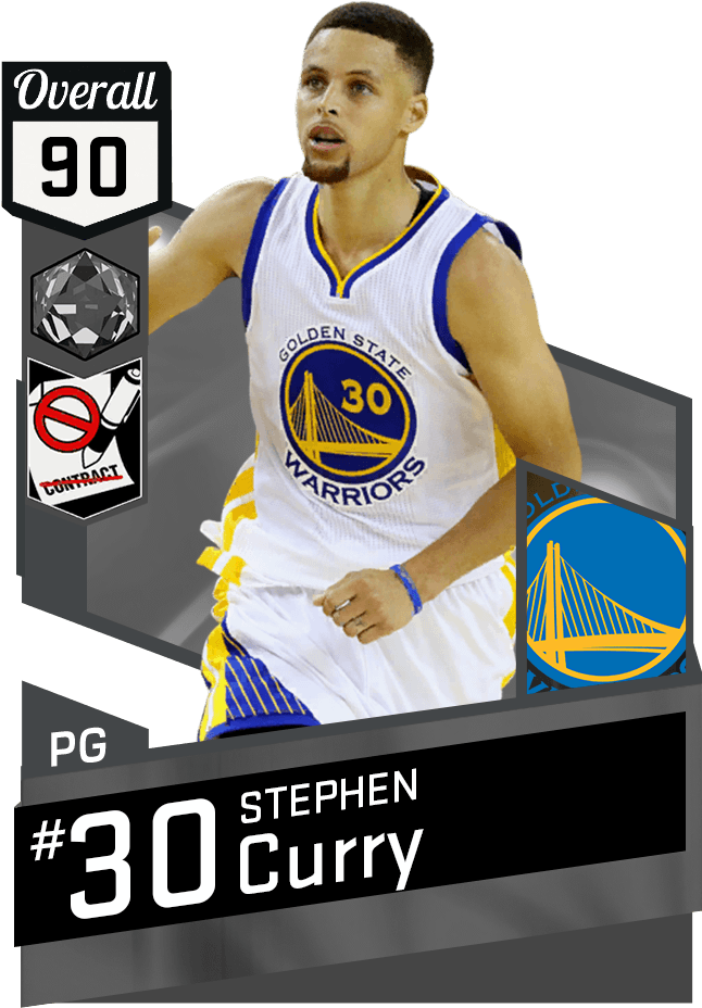 Stephen Curry Basketball Card Design PNG Image