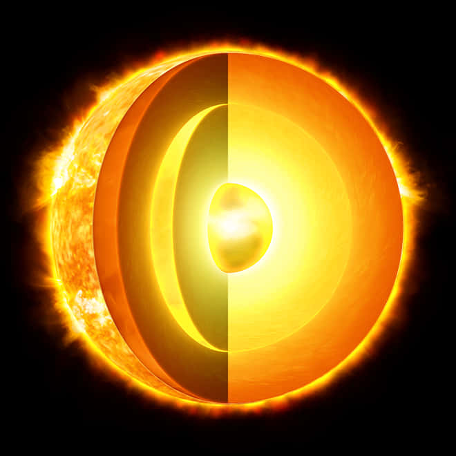 Sun_ Cross_ Section_ Illustration PNG Image