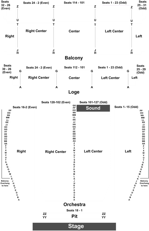 Theater Seating Chart Layout PNG Image