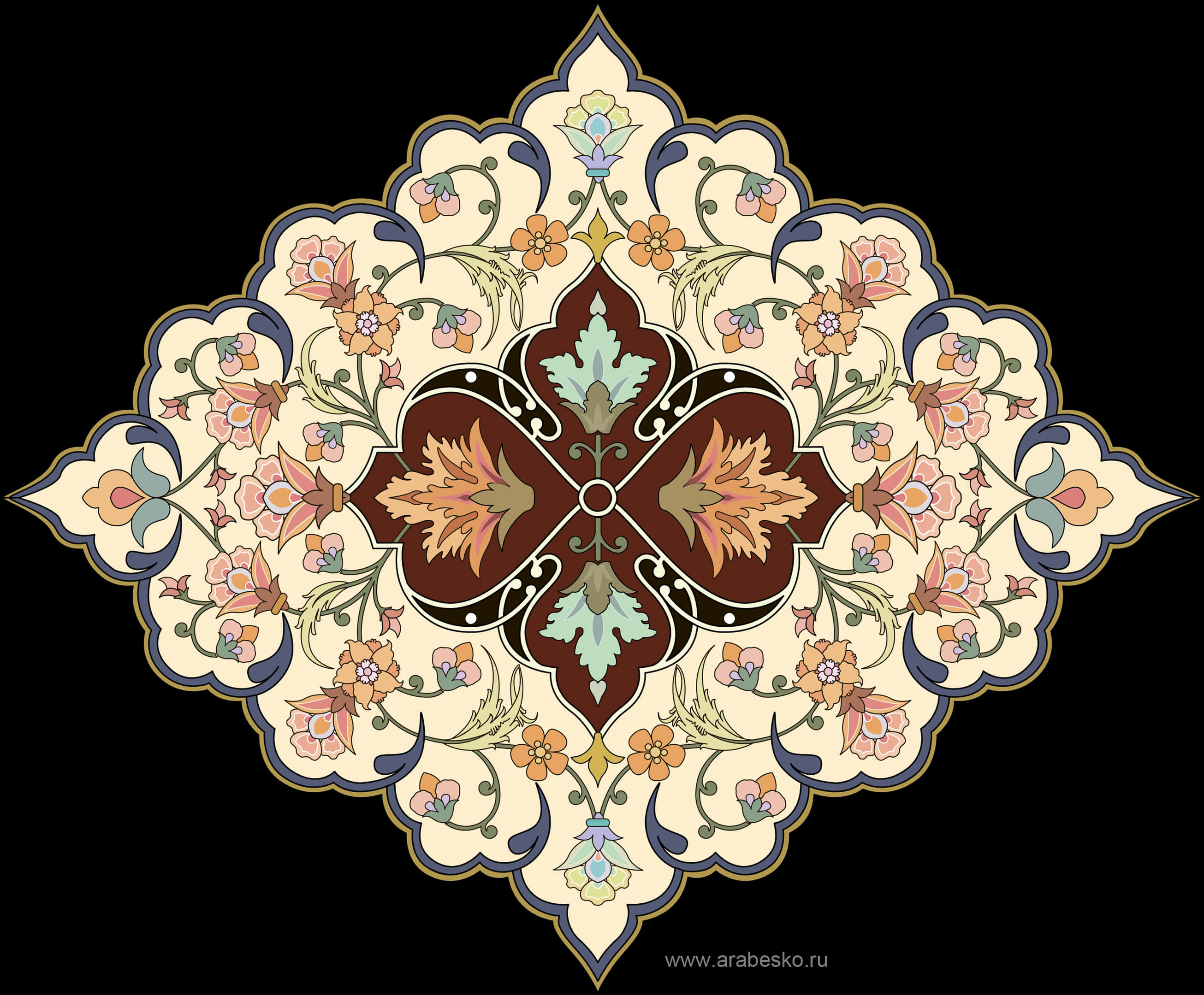 Traditional Floral Arabesque Pattern PNG Image