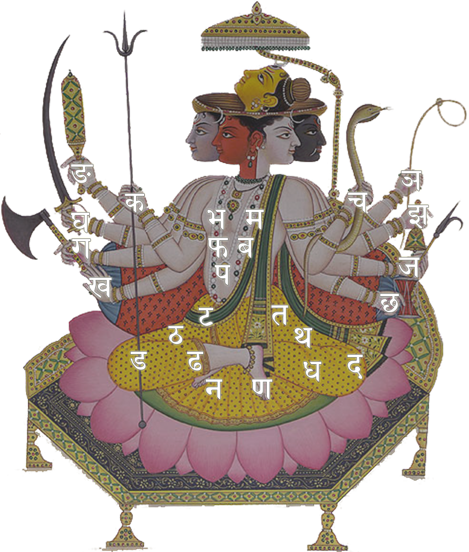 Traditional_ Indian_ Armed_ Deities_ Artwork PNG Image