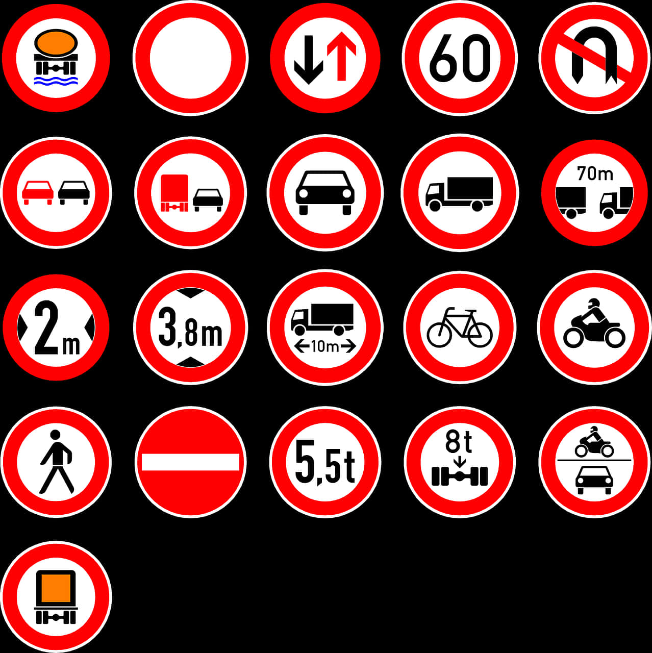 Traffic Restriction Signs Collection PNG Image