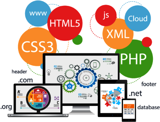 Web Development Concepts Illustration PNG Image