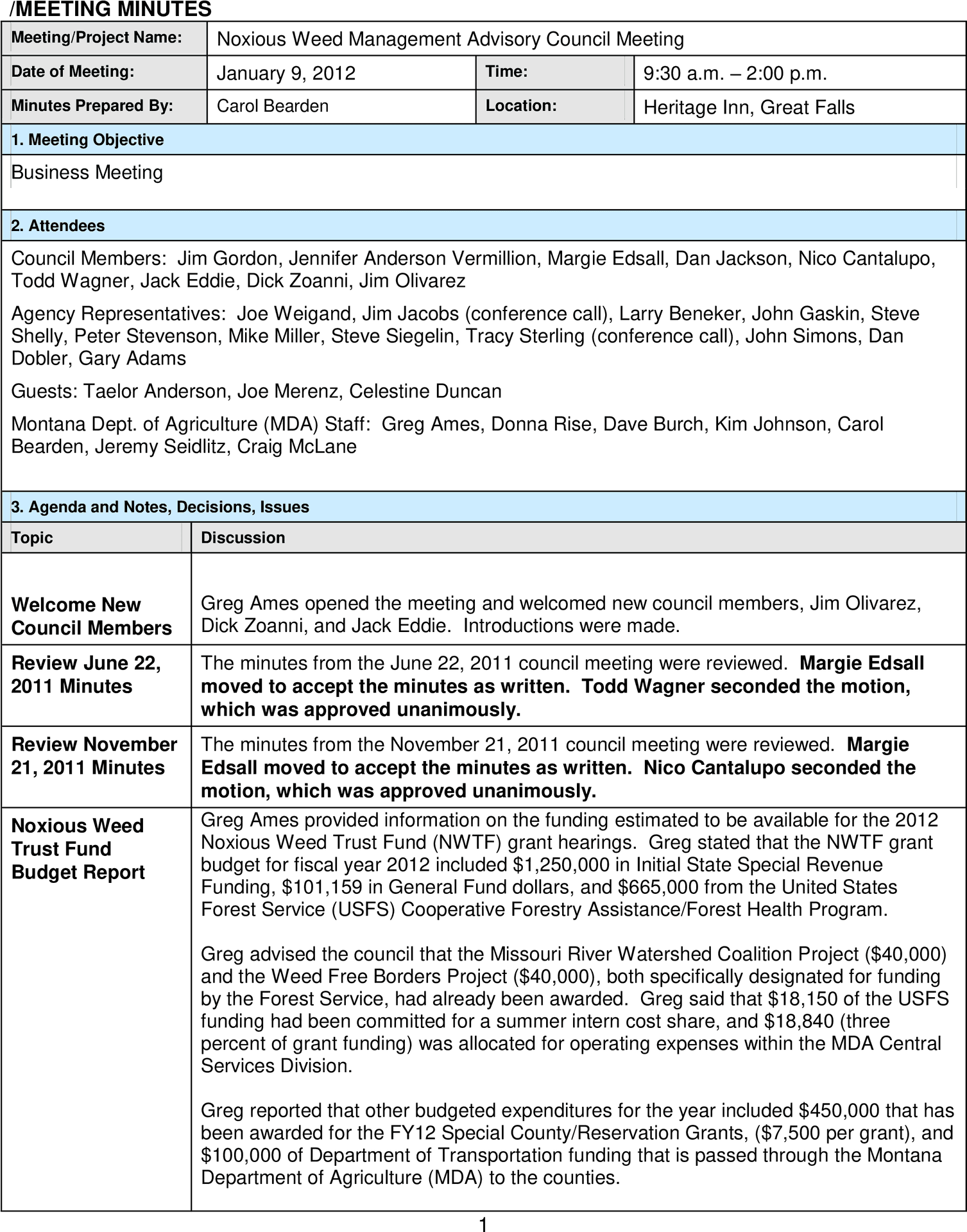 Weed Management Council Meeting Minutes January2012 PNG Image