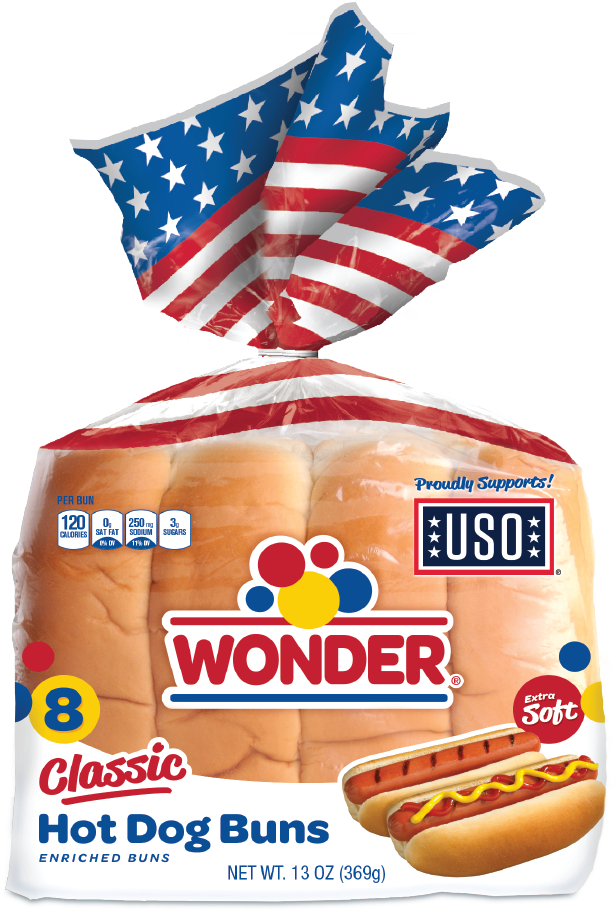 Wonder Classic Hot Dog Buns Package PNG Image