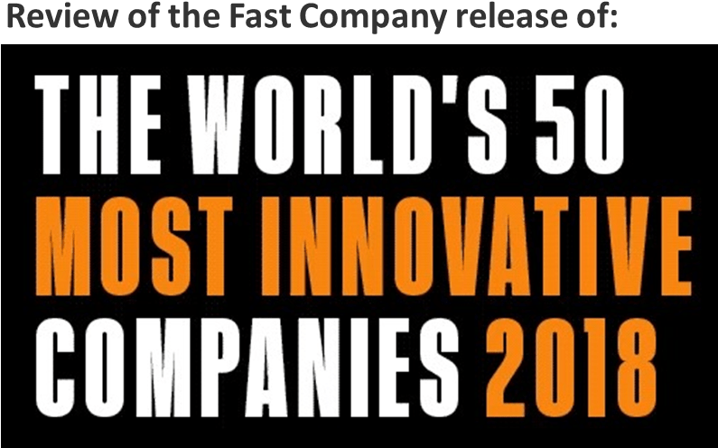 Worlds50 Most Innovative Companies2018 PNG Image