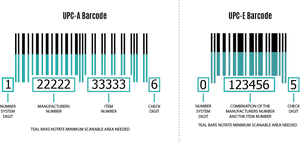 Abstract Barcodes Artwork PNG Image