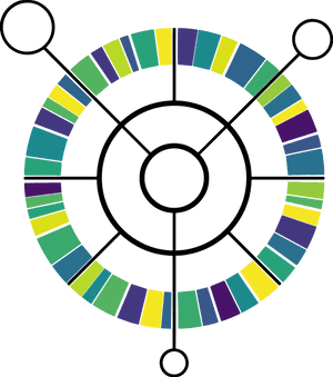 Mcarthur Lab Logo - Comprehensive Antibiotic Resistance Database, HD Png Download PNG image with transparent background