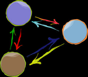 Abstract Colored Circleswith Arrows PNG