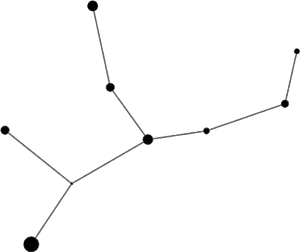 #virgo #constellations #zodiacsign #freetoedit - Virgo Constellation White Background, HD Png Download PNG with transparent background