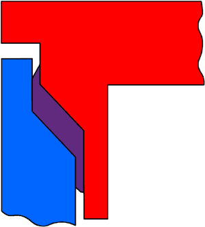 Energy Ridge Ultrasonic Welding, HD Png Download PNG image with transparent background