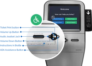 Accessible Kiosk Features Explained PNG Image