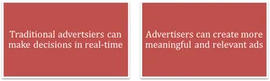 Advertising Strategy Banners PNG Image
