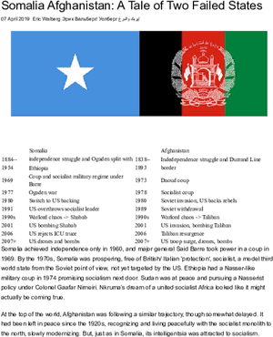 Flag, HD Png Download PNG image with transparent background