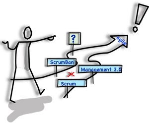 The Next Step On My Agile Path Ontheagilepath - Agile Next Steps, HD Png Download PNG