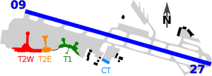 San Airport Diagram - Aeropuerto Internacional De San Diego, HD Png Download PNG image with transparent background