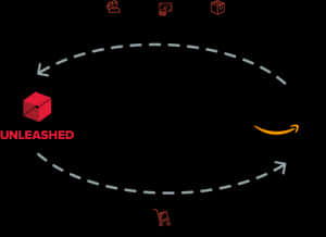 Amazon Unleashed Graphic PNG image with transparent background