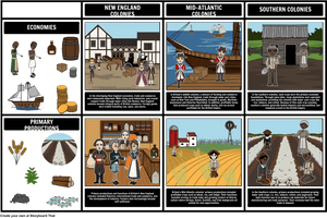 Causes Of The American Revolution Storyboard, HD Png Download PNG with transparent background