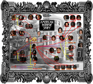 American Horror Story Character Connections PNG image with transparent background