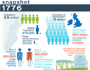 Diagram , Png Download, Transparent Png PNG with transparent background