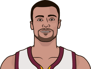 To Put That In Perspective, Lebron James Is A 32 During - Steph Curry Statmuse PNG