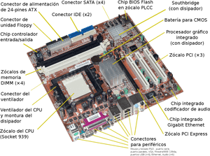 Motherboard Ports And Slots, HD Png Download PNG image with transparent background