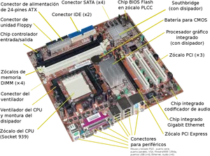 Annotated Motherboard Components PNG Image