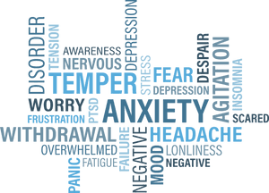 Anxiety Related Words Cloud PNG