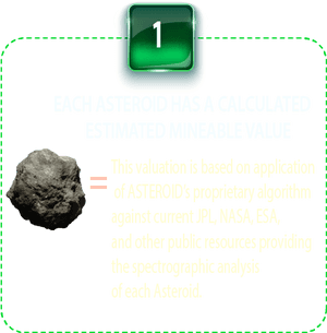Asteroids Png, Transparent Png PNG image with transparent background