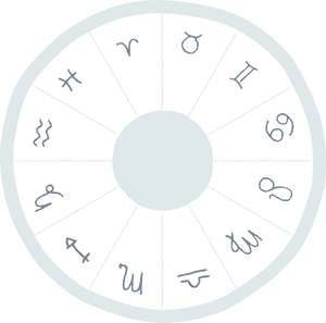 Astrological Symbols Wheel PNG with transparent background