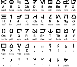 Aurebesh Alphabet, HD Png Download PNG image with transparent background