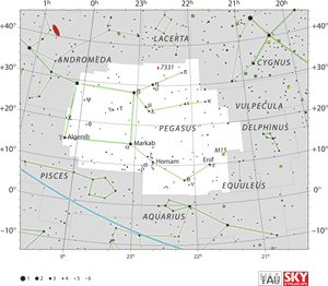 Canes Venatici Constellation, HD Png Download PNG with transparent background